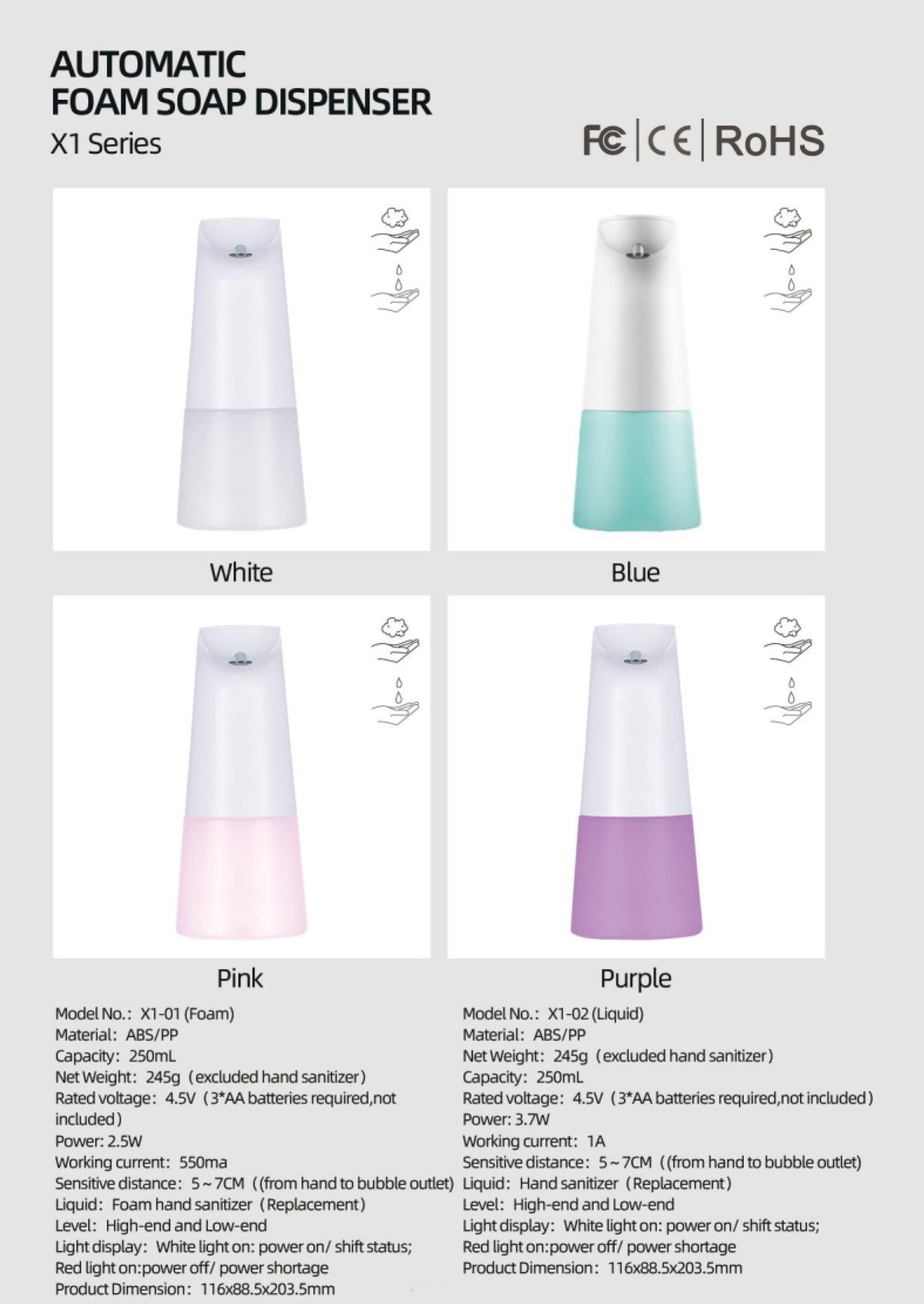 Automatic Foam Soap Dispenser (Plastic)