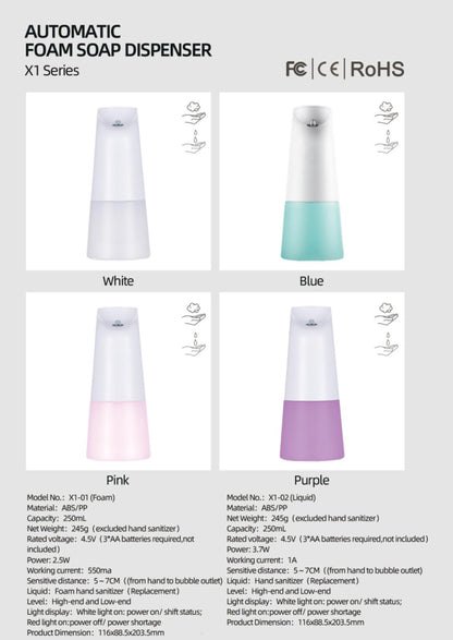 Automatic Foam Soap Dispenser (Plastic)